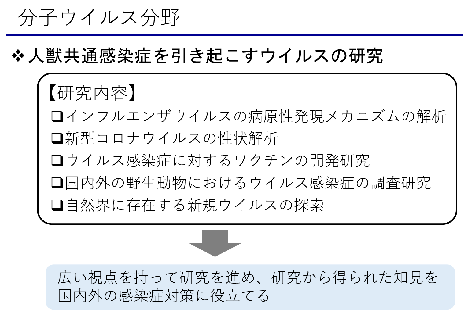 人獣共通感染症を引き起こすウイルスの研究